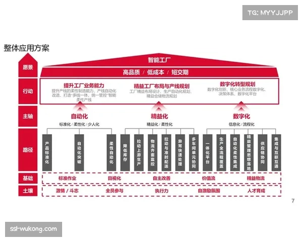 体育制造业向服务化转型 从单一产品迈向场景解决方案