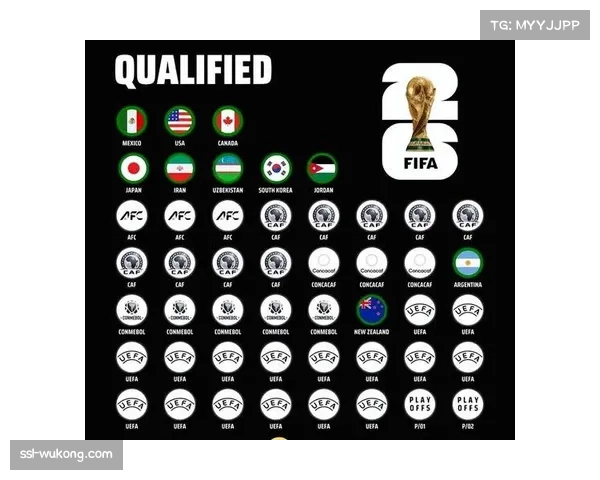 世界杯扩军至48队引发赛制争议,小组赛或引入点球大战机制 世界杯扩军至48队引发赛制争议,小组赛或引入点球大战机制